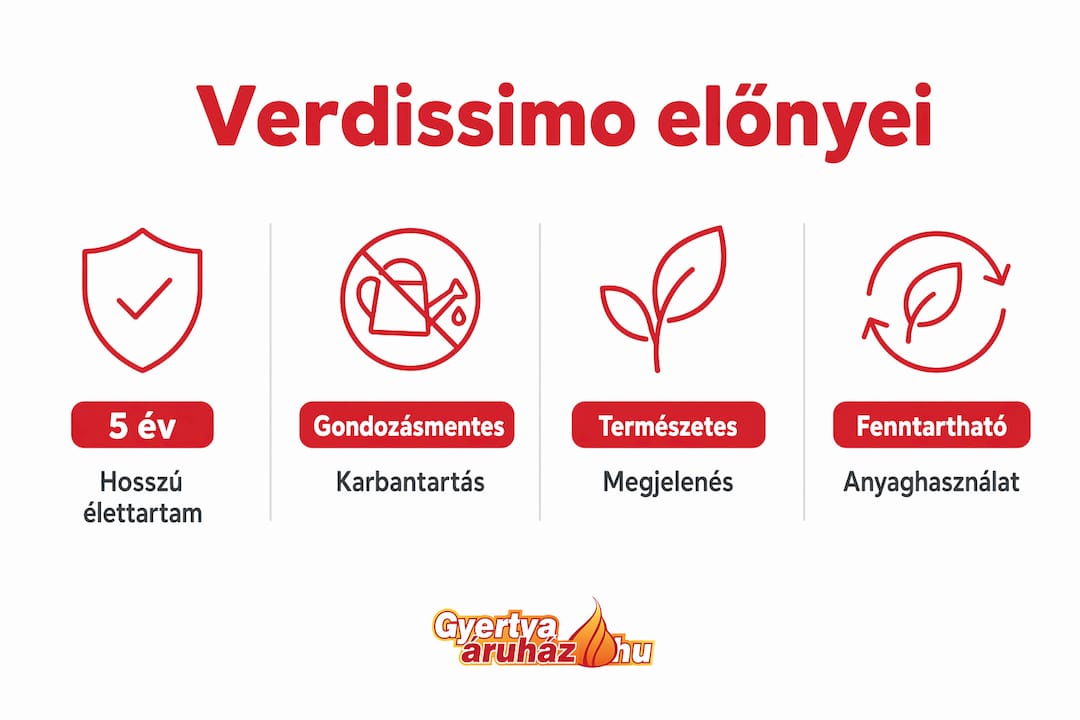 Infografika: Miért érdemes tartósított virágot választani?