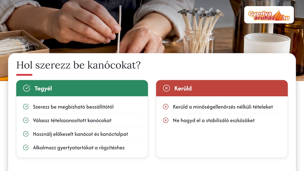 Hol szerezz be megbízható kanócokat és rögzítőket — overview diagram