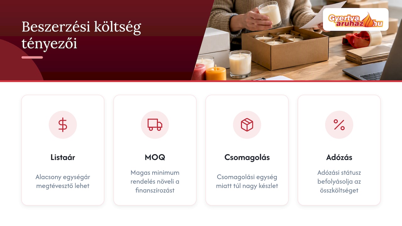 A nagykereskedelmi beszerzés költségeinek fő összetevői