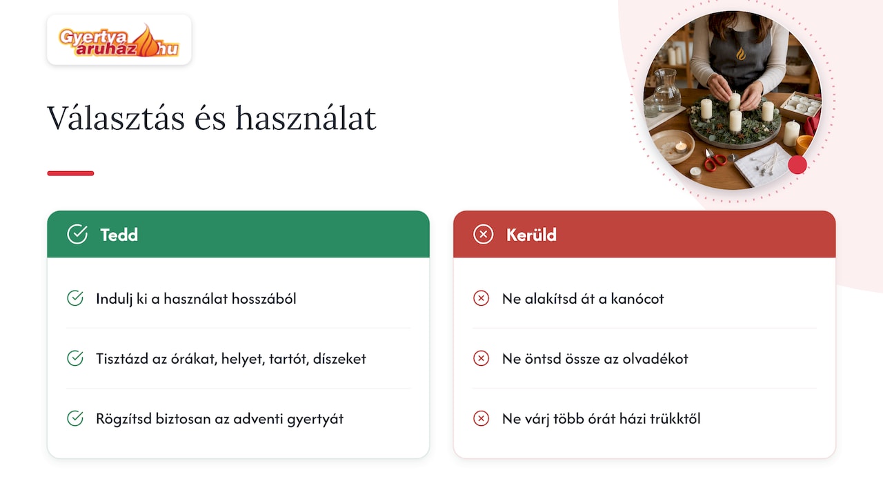 A Gyertya Áruház szemszögéből — overview diagram