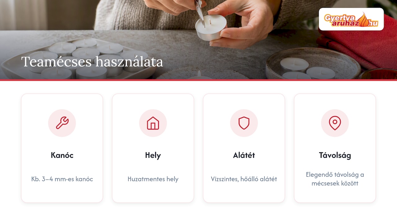 Négy tanács a teamécses biztonságos használatához