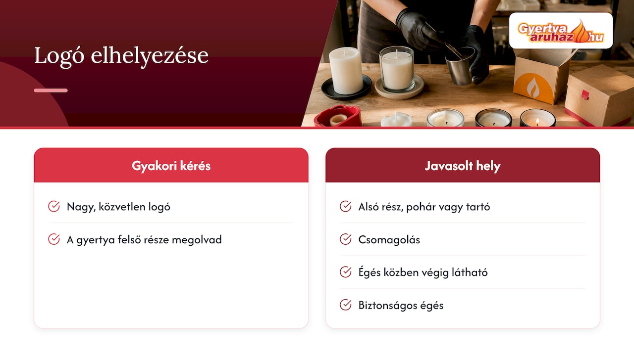 Gyártói szemmel: mire figyelünk egy logózott tételnél — overview diagram