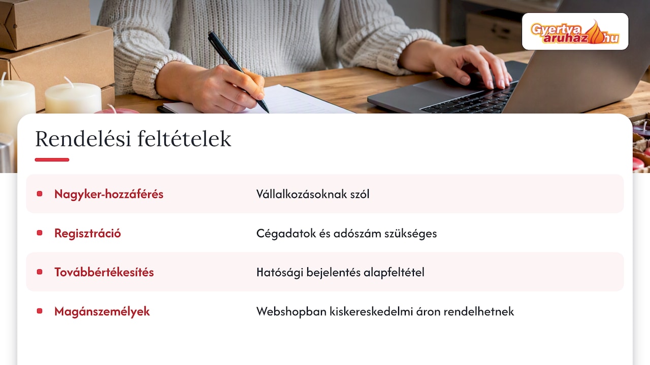 Kell-e vállalkozás a nagykereskedelmi rendeléshez? — overview diagram